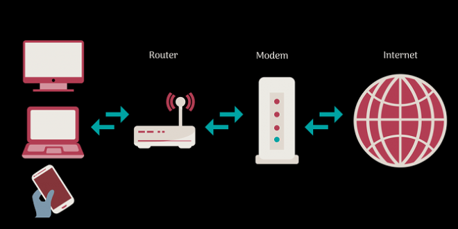 seguridad wifi wireless filtrado MAC cables de red ethernet rj45